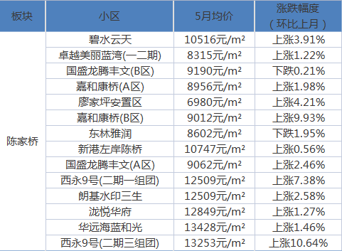 最新心血热,最新心血热，燃烧你的学习激情，自信成就梦想