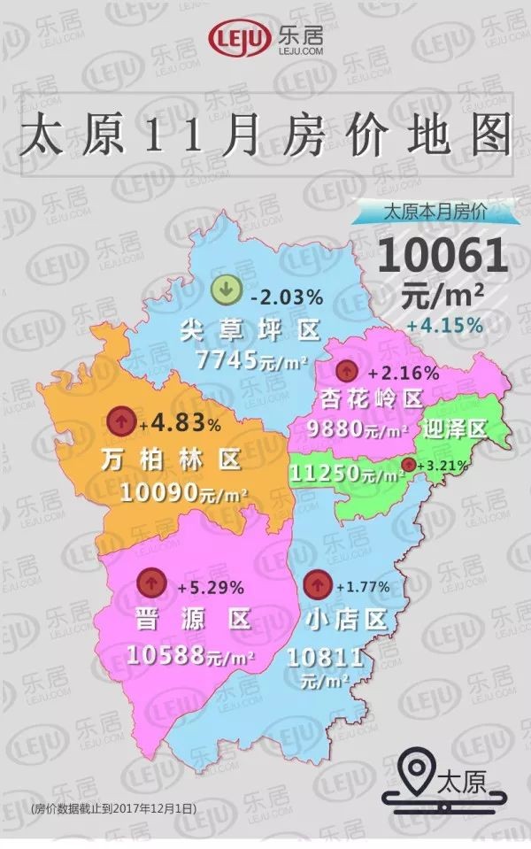 太原最新动态概况更新