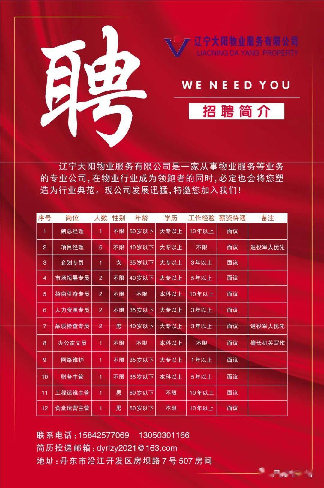 兴城招聘信息揭秘，小巷中的独特风味职位等你来探索！