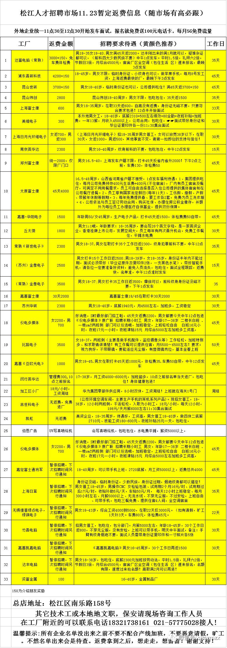 吴江最新招聘信息查询，小巷深处的职业机会宝藏探索