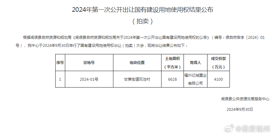 闽侯甘蔗最新临时工信息