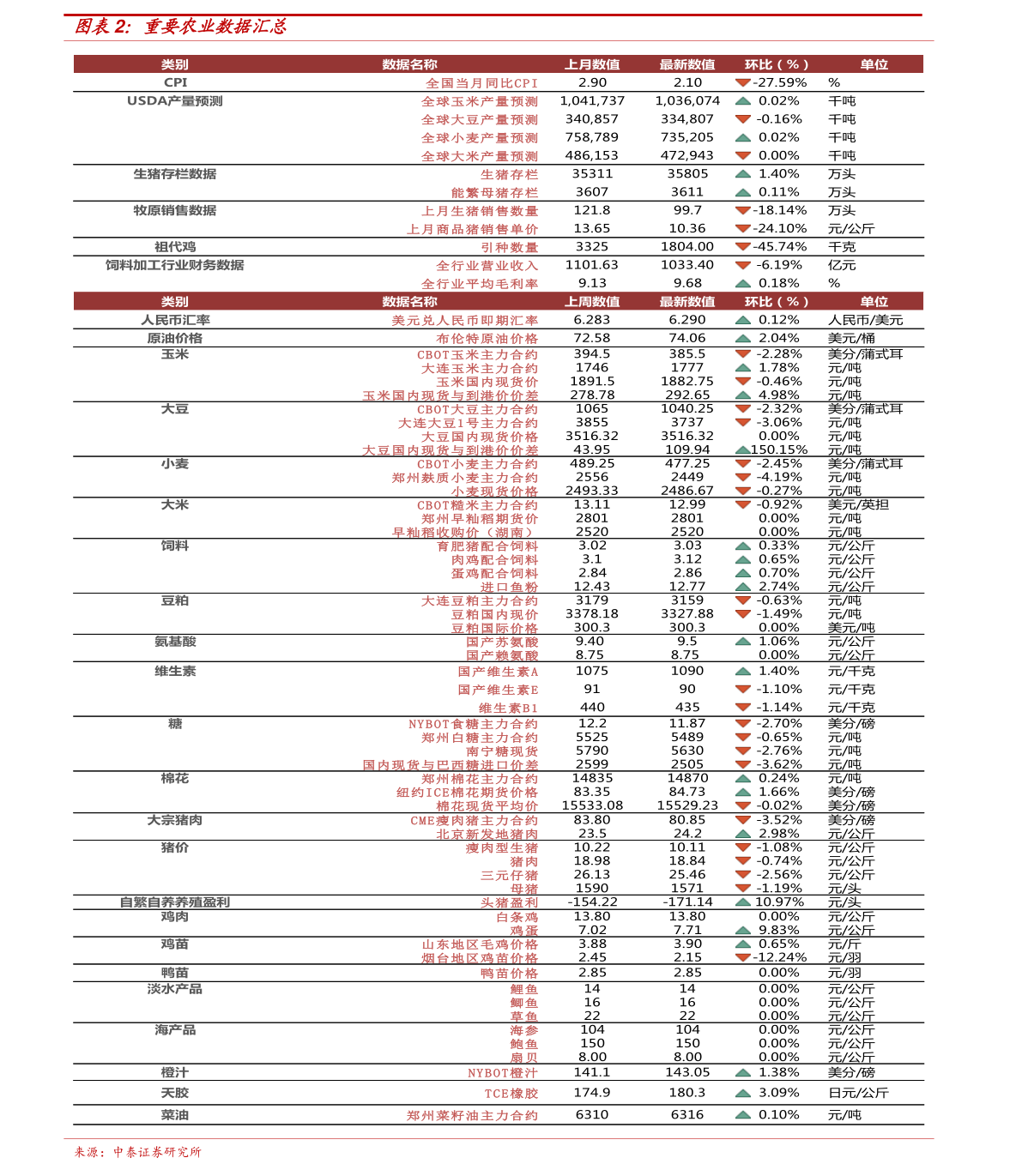 苏州pa波纹管 第22页