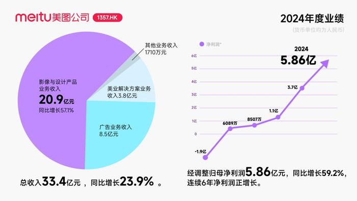 塑料pe波纹管 第23页