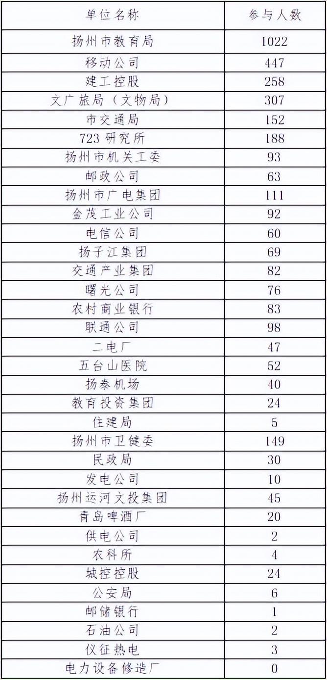庆阳PE波纹管 第7页
