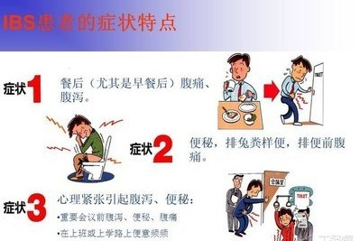 肠易激最新有效药物与心灵的自然美景之旅