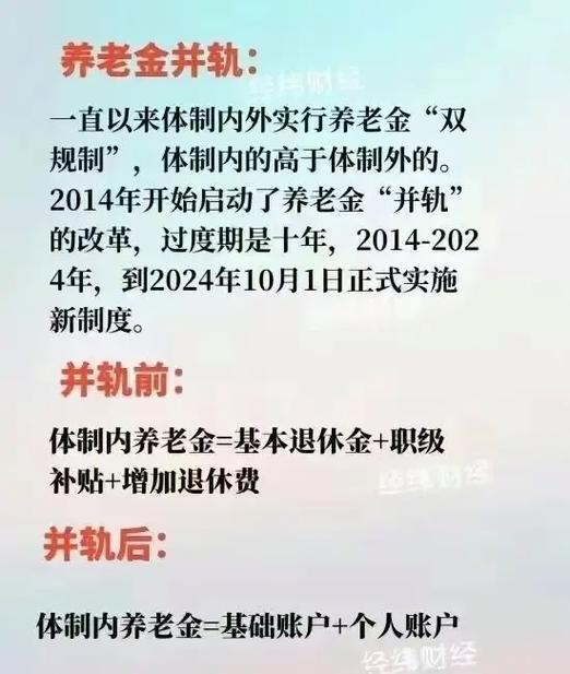 企业退休并轨最新动态，自然美景下的探索之旅