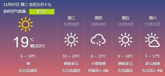 西安天气预报，科技重塑气象预测，智能便捷生活新体验