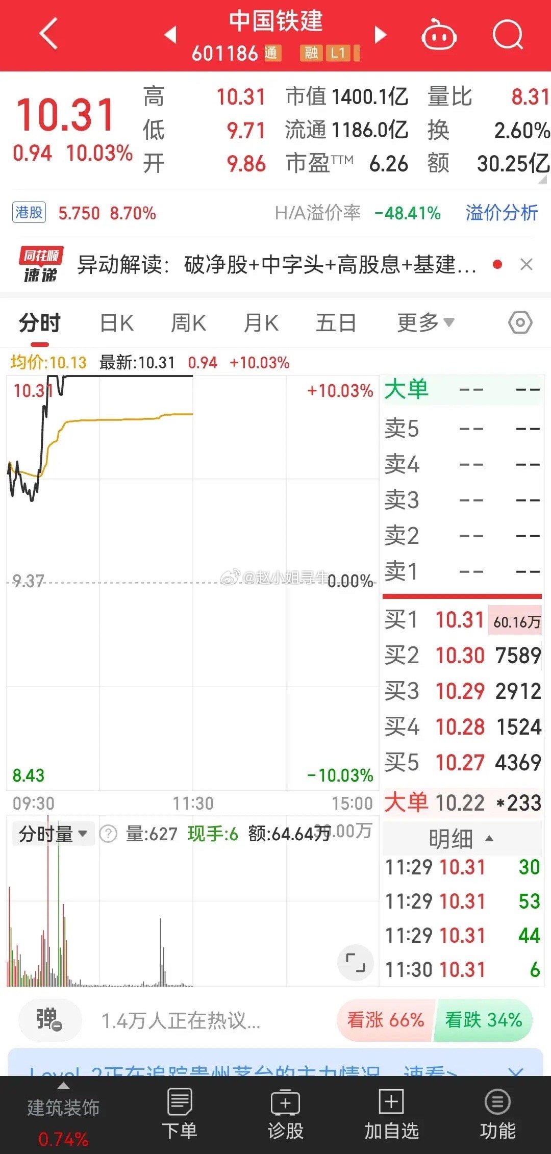中国铁建最新动态，时代筑梦工匠的奋斗之路