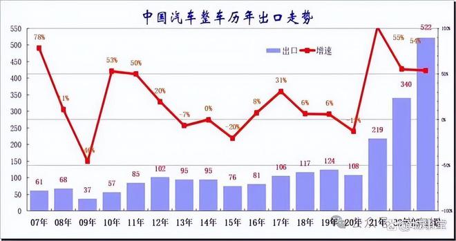 上海选四最新走势图火热更新！